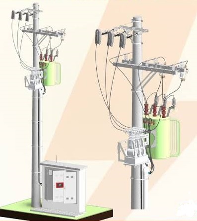 Subestação elétrica - projeto em média tensão